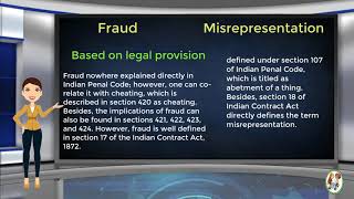 What is Difference Between Fraud amp Misrepresentation [upl. by Yregram976]