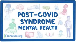 PostCOVID syndrome Mental health [upl. by Francyne]